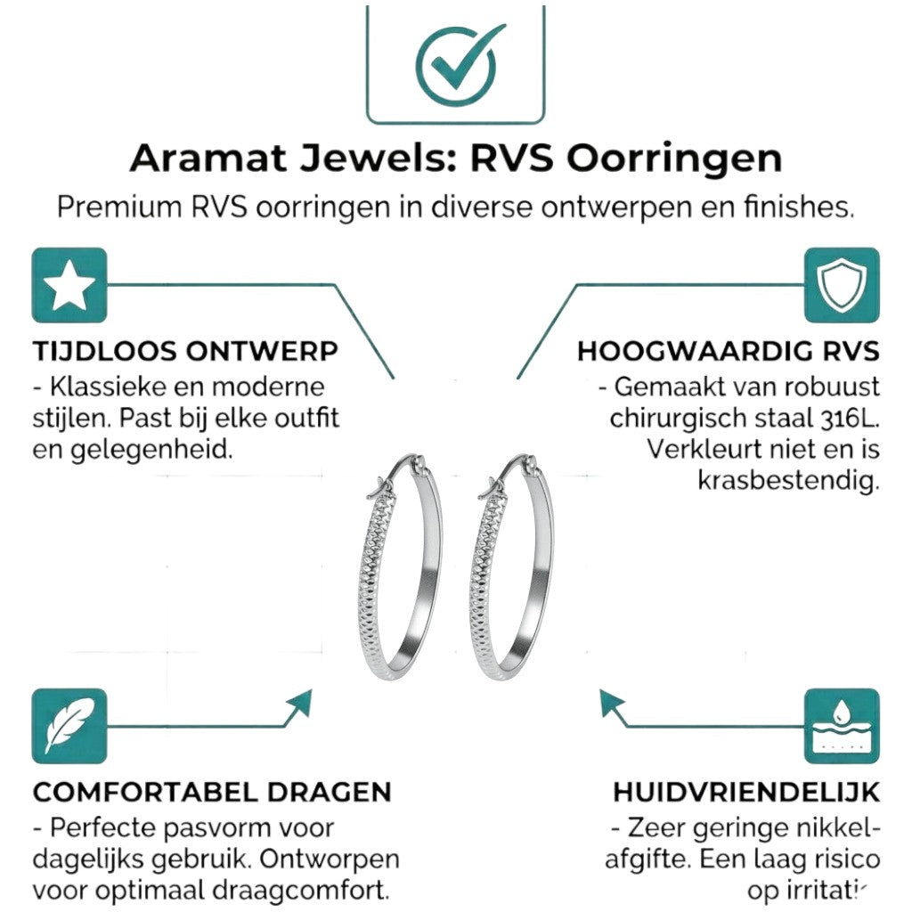 Aramat Jewels silver-tone stainless steel hoop earrings with a textured dot pattern, 30mm diameter.