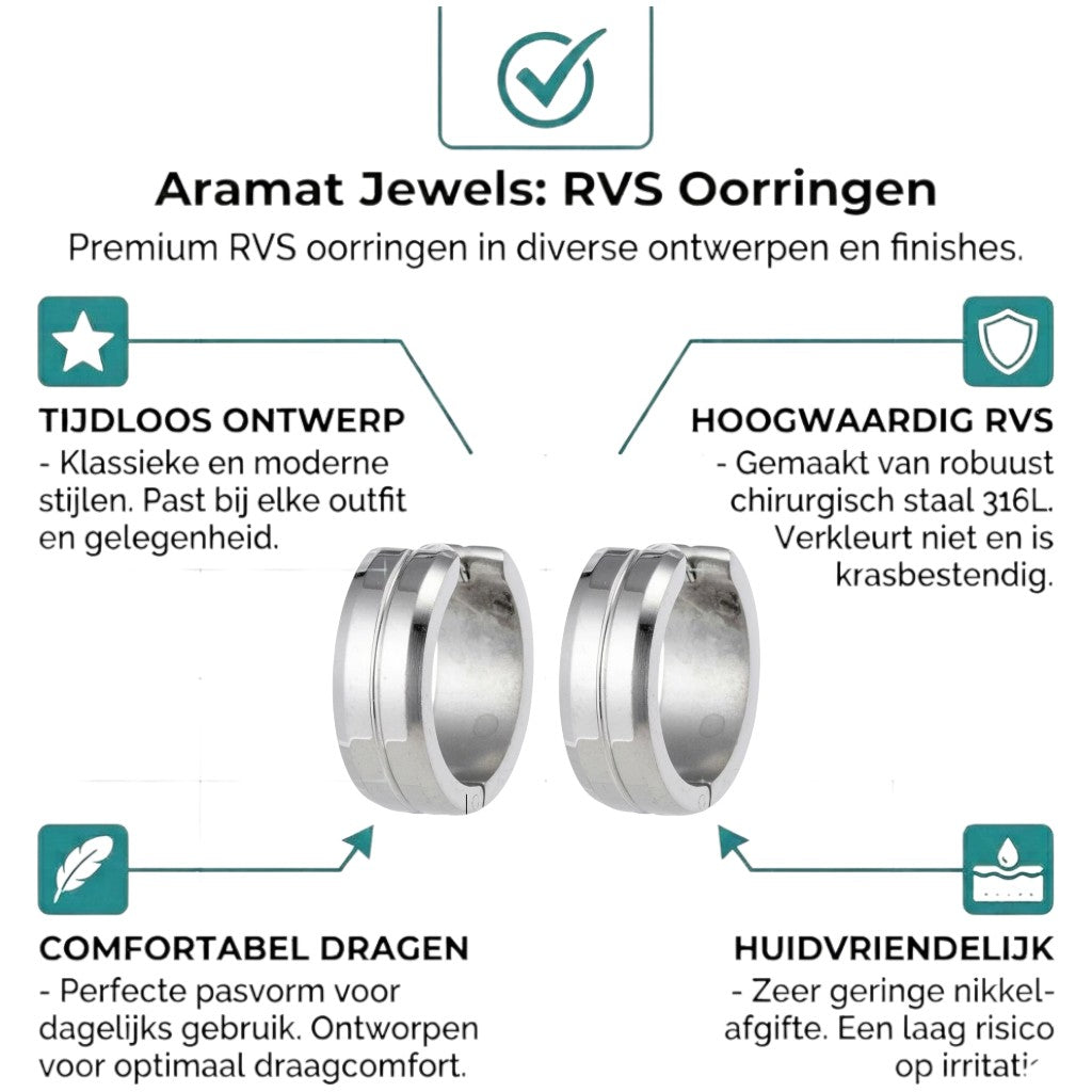 Aramat Jewels unisex silver-tone stainless steel hoop earrings with a grooved design, 20mm diameter.