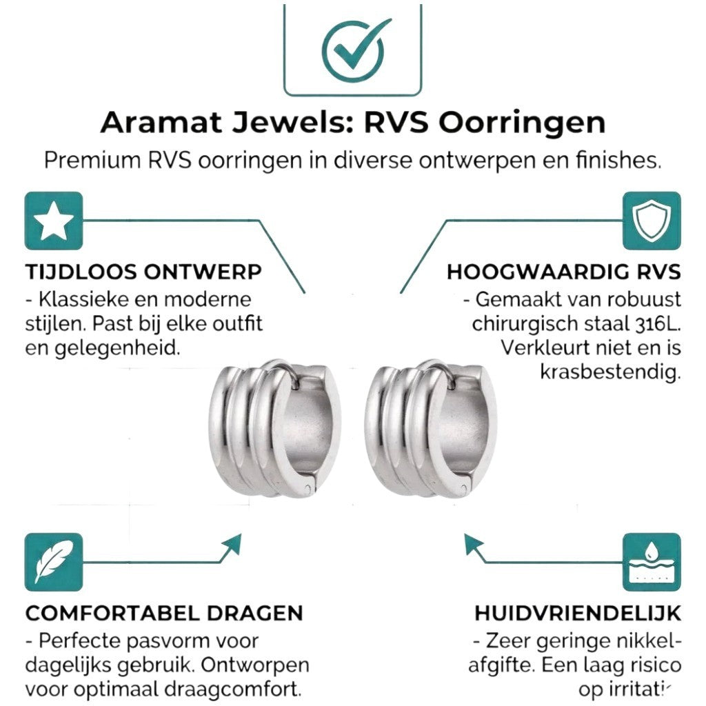 Aramat Jewels wide silver-colored stainless steel hoop earrings with three subtle horizontal ridges, 13x7mm.