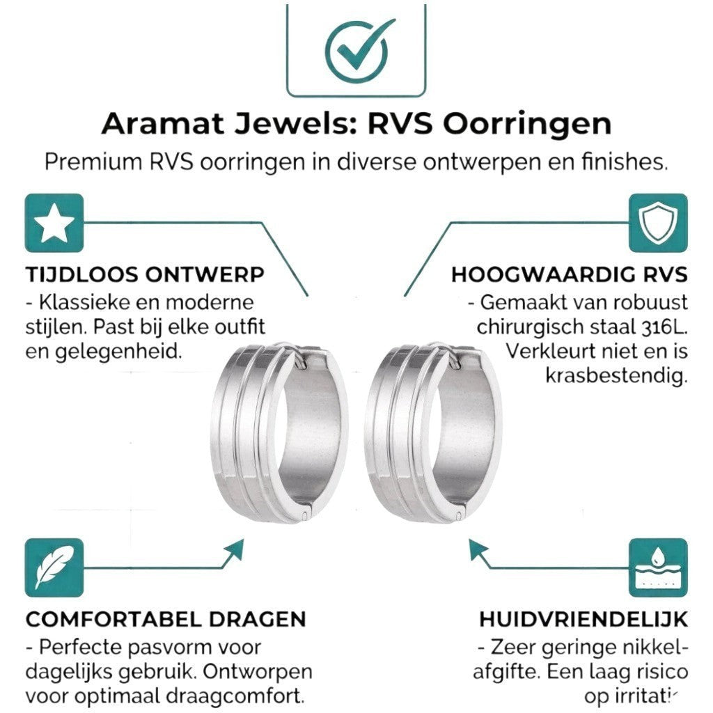 Aramat Jewels silver-tone stainless steel hoop earrings with double raised stripes, 20mm diameter.