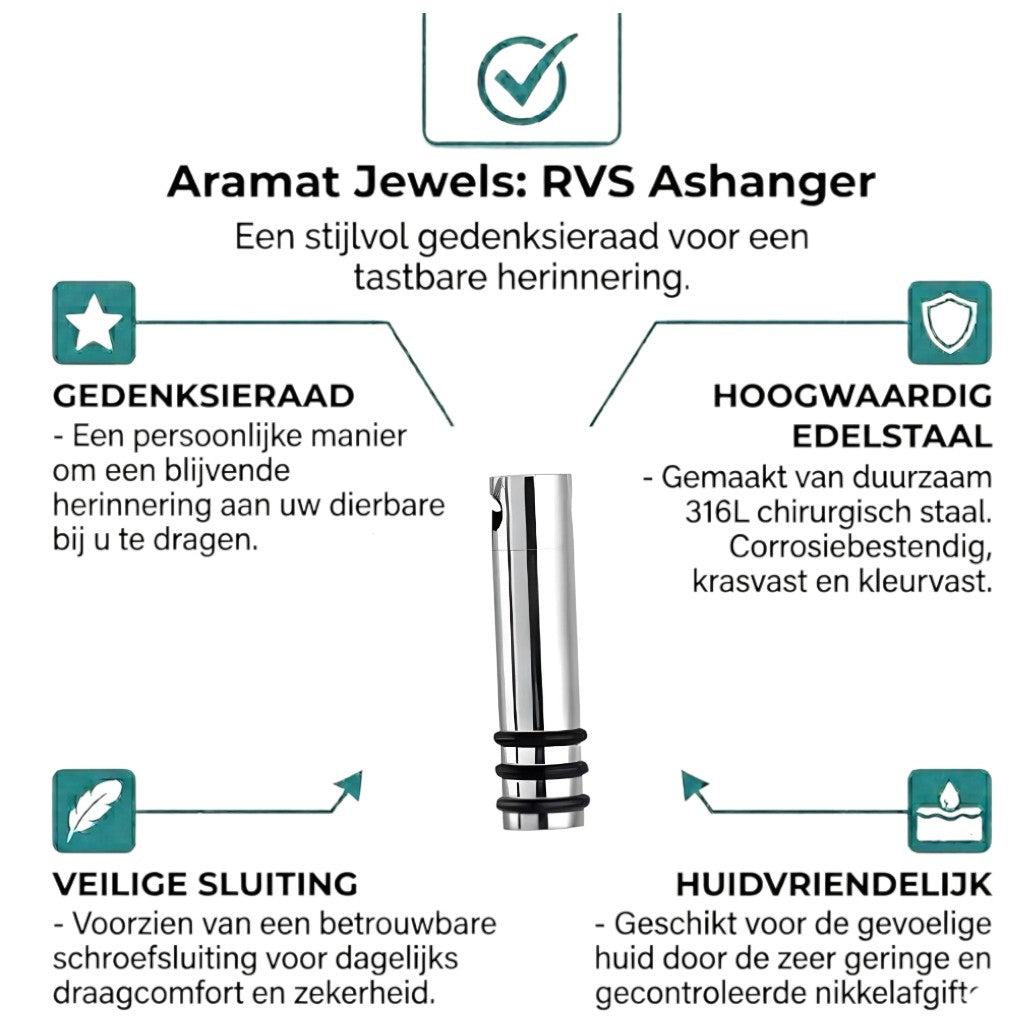 Aramat Jewels® stalen cilinder ashanger met zwarte strepen, 38x10mm. Gedenksieraad met schroefdop.