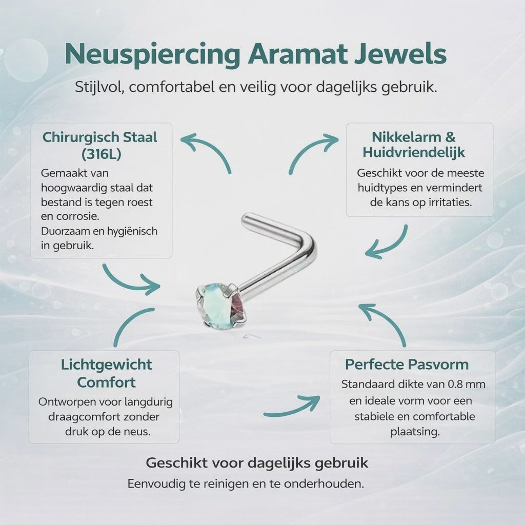 Aramat Jewels stalen neuspiercing met L-staafje en 2mm zirkonia steentje, getoond met productkenmerken in een infographic.