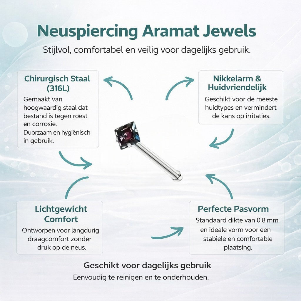 Aramat Jewels neuspiercing van chirurgisch staal met een vierkante zirkonia steen en informatieve productkenmerken.