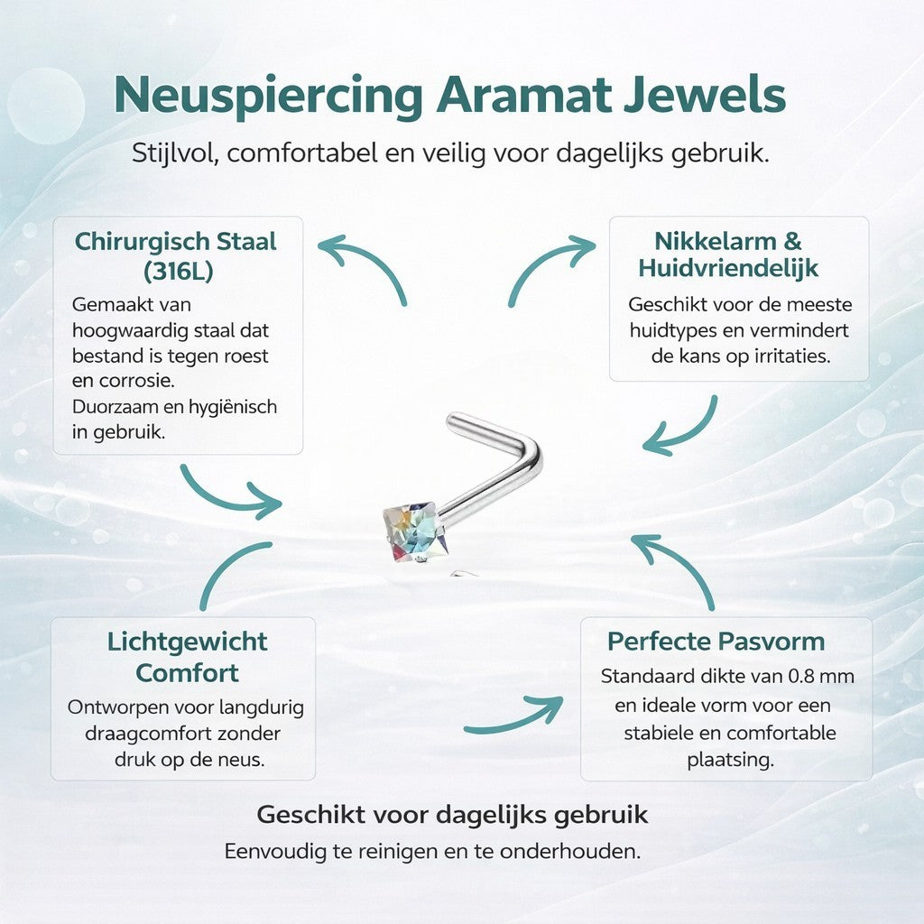 Aramat Jewels stalen neuspiercing met vierkante zirkonia en L-staafje, getoond in een informatieve productafbeelding.