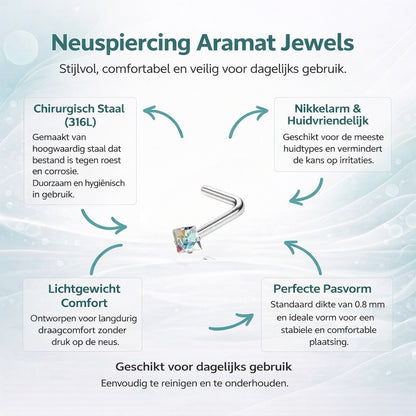 Aramat Jewels stalen neuspiercing met vierkante zirkonia en L-staafje, getoond in een informatieve productafbeelding.