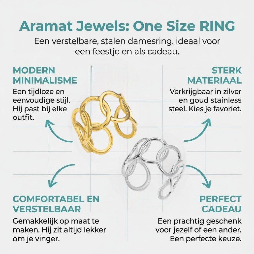 Aramat Jewels verstelbare RVS ringen met ovale schakels in goud- en zilverkleur, 13 mm breed en modern design.