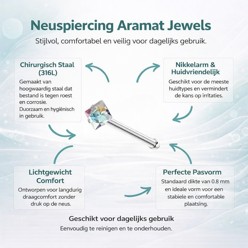 Aramat Jewels neuspiercing van chirurgisch staal met een vierkante zirkonia steen en informatieve productkenmerken.