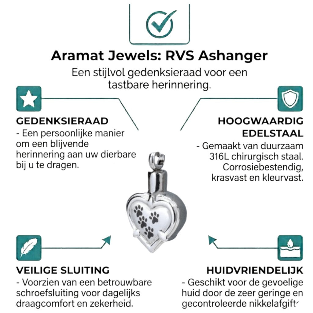 Aramat Jewels zilverkleurige hartvormige ashanger met pootafdrukken, gemaakt van roestvrij staal.