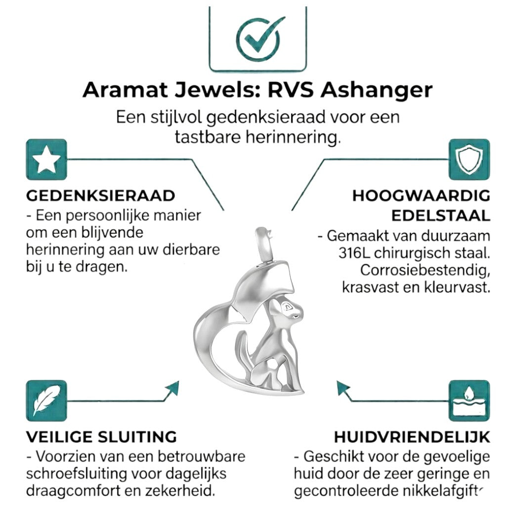 Aramat Jewels zilverkleurige stalen hond ashanger 30x20mm, hartvormig, waterbestendig gedenksieraad.
