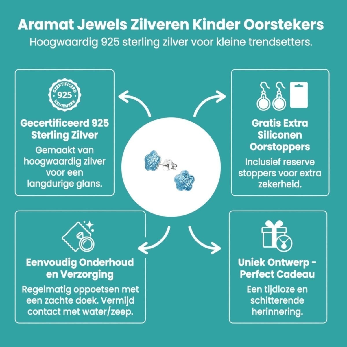Aramat Jewels zilveren kinderoorbellen in de vorm van een blauwe glitter bloem, 8mm.