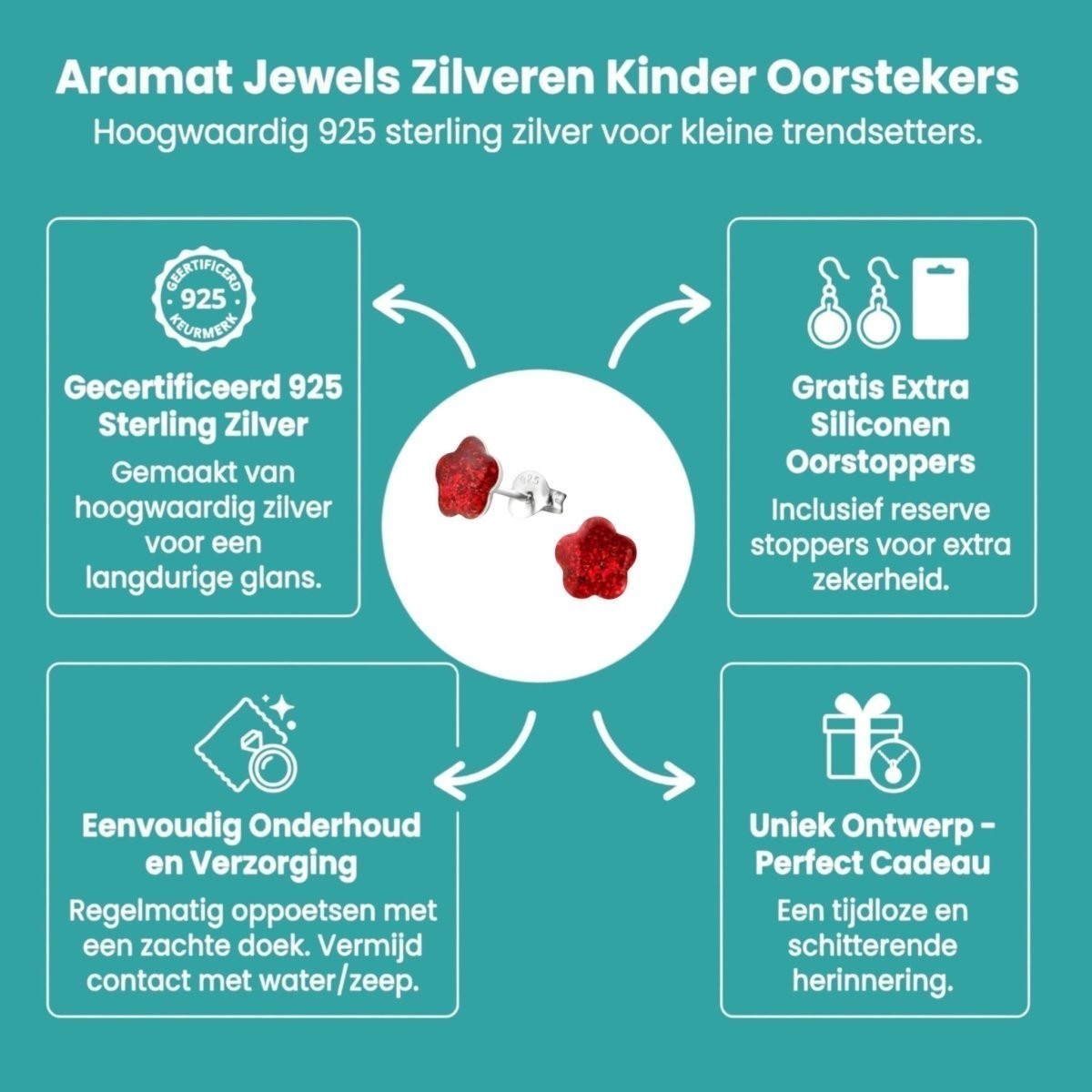 Aramat Jewels 925 sterling zilveren kinderoorbellen in de vorm van een rode glitter bloem van 8mm.