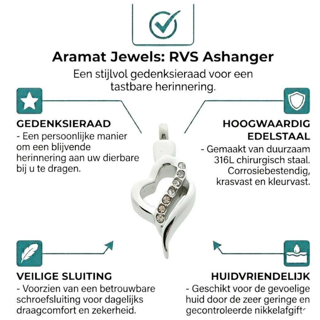 Aramat Jewels zilverkleurige stalen ashanger in hartvorm met zirkonia, 316L staal, waterbestendig