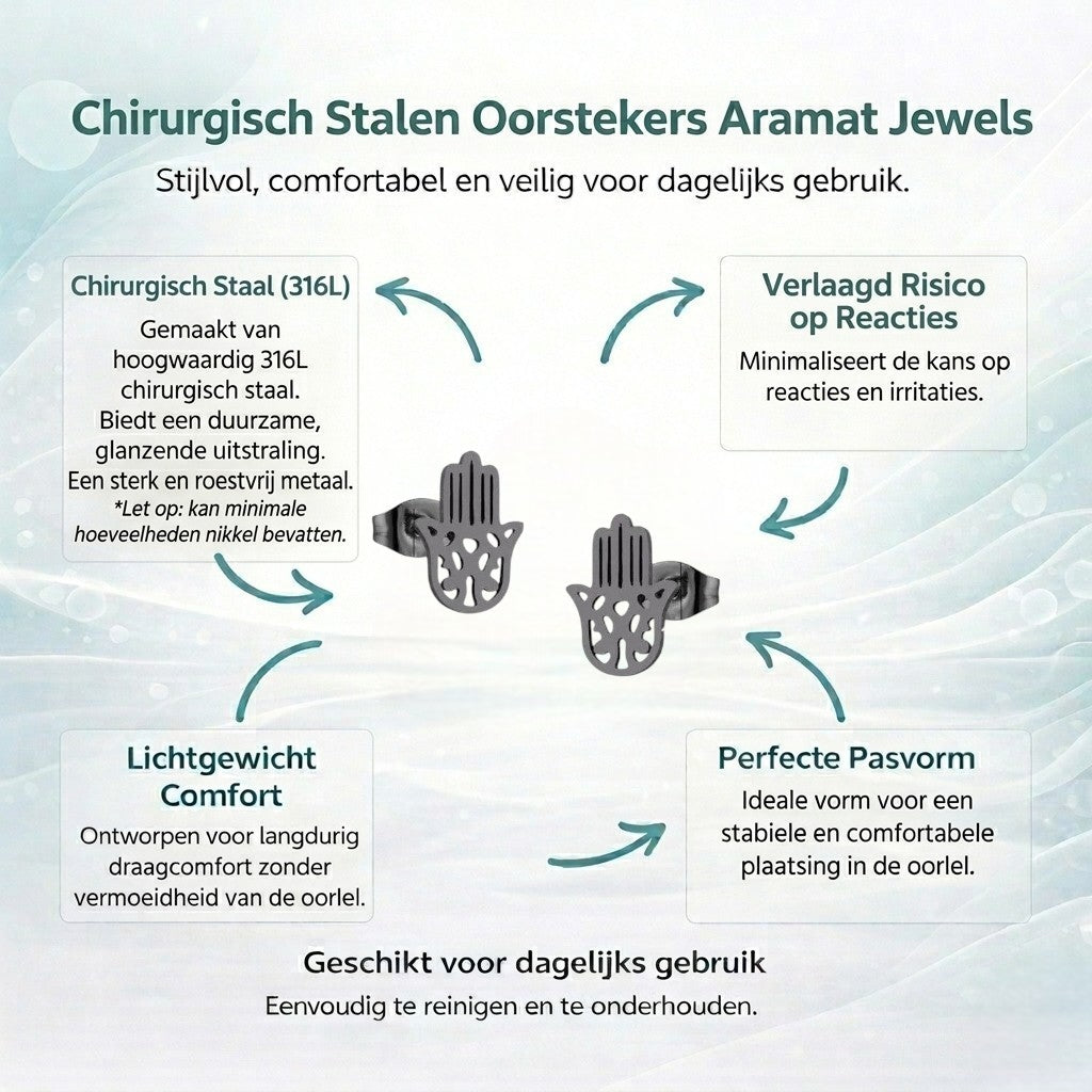 Aramat Jewels zwarte Hamsa oorstekers van RVS in de vorm van een Handje van Fatima, 11x7mm, hypoallergeen.