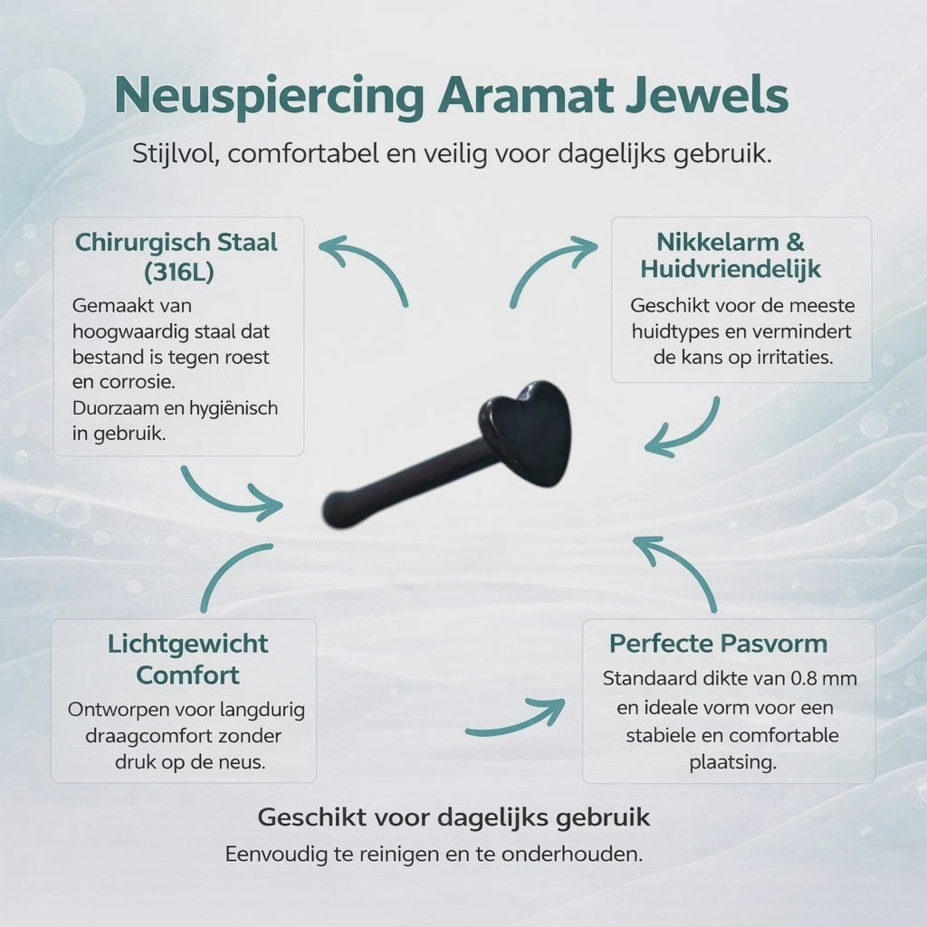 Aramat Jewels zwarte neuspiercing met hartje van chirurgisch staal, weergegeven met productkenmerken in een infographic