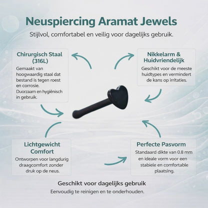 Aramat Jewels zwarte neuspiercing met hartje van chirurgisch staal, weergegeven met productkenmerken in een infographic