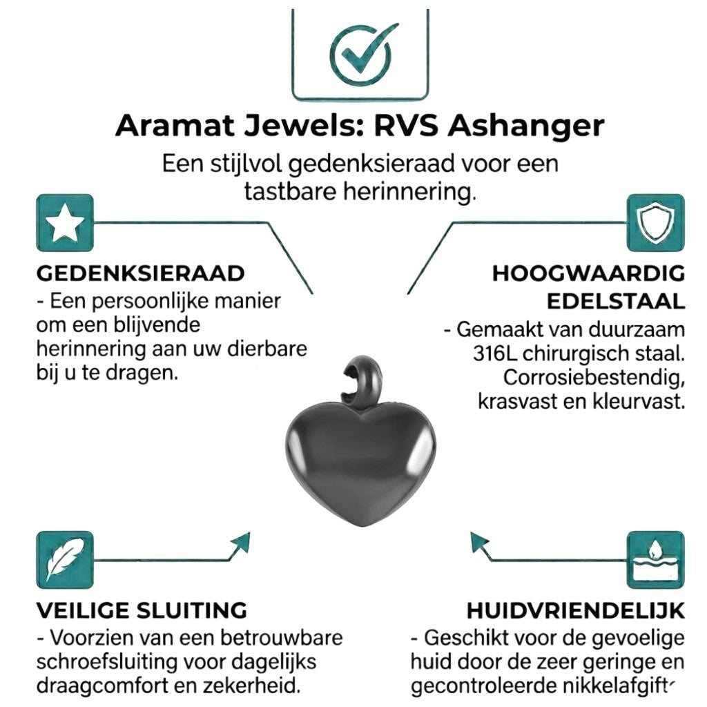 Aramat Jewels® zwarte hartvormige asbedel van 17mm roestvrij staal met schroefsluiting