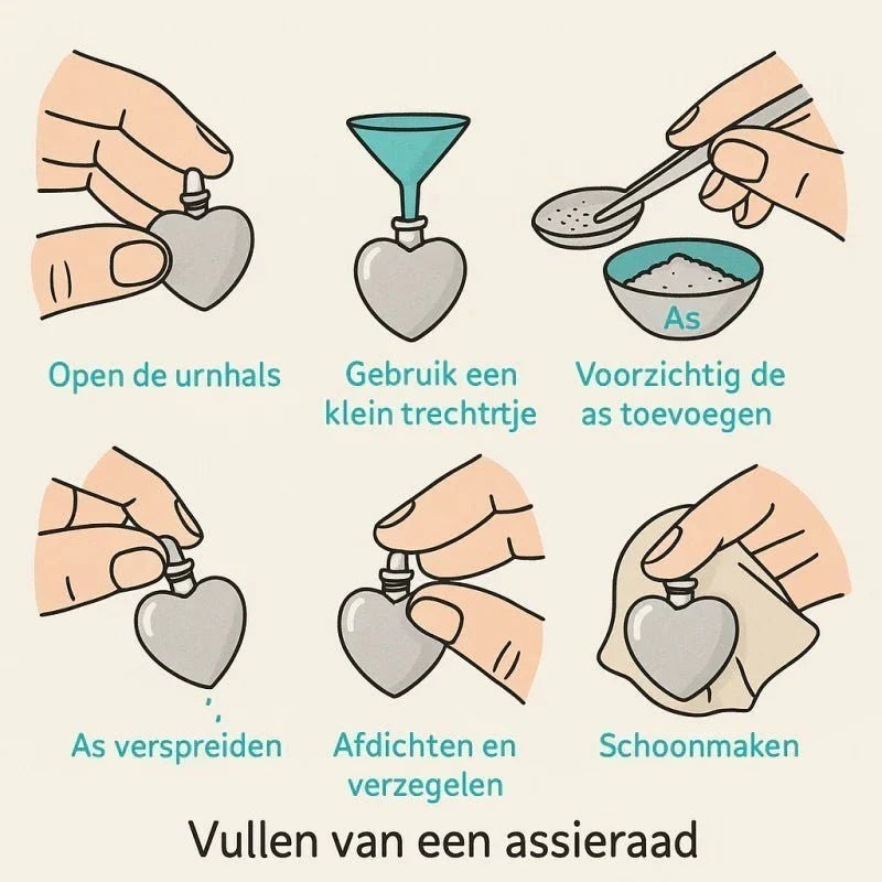 Aramat Jewels Keltisch ashanger in hartvorm, zilverkleurig RVS, instructies voor het vullen met as.