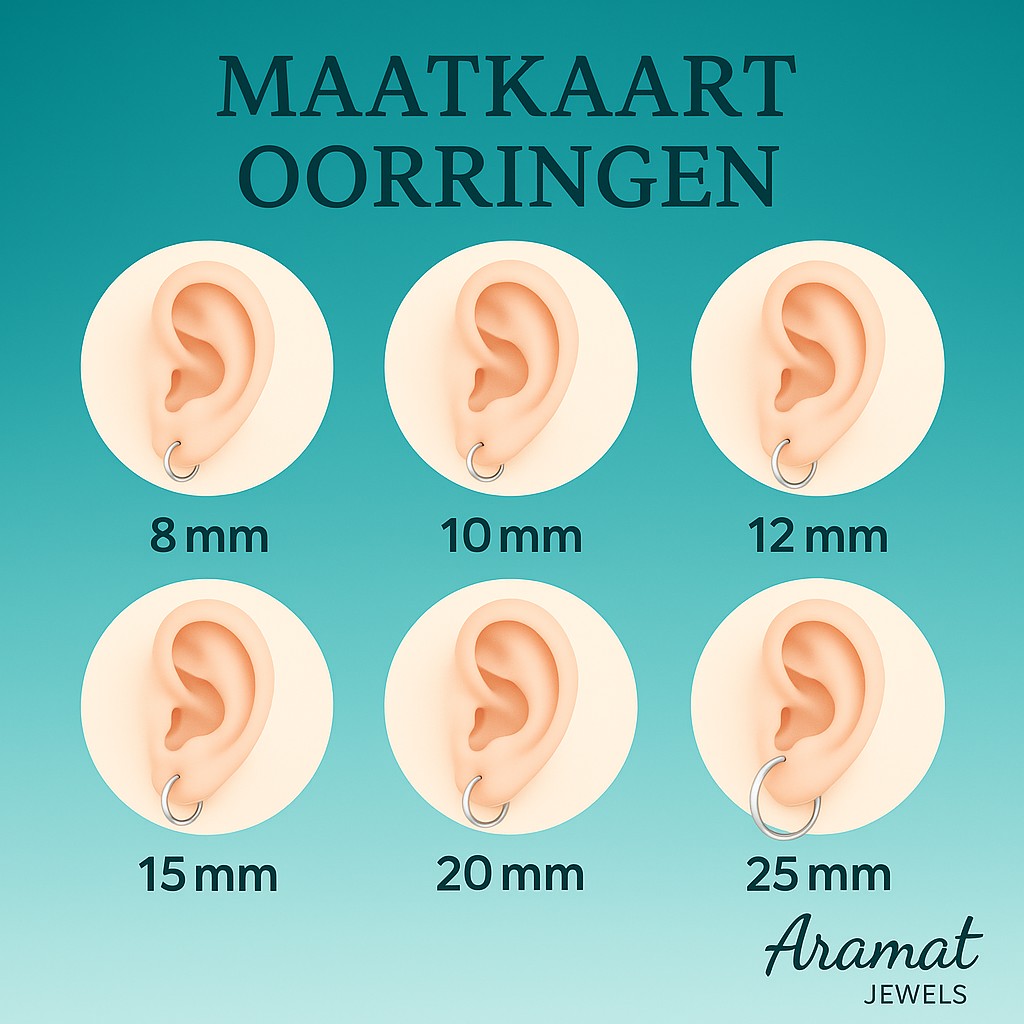 Aramat Jewels size chart for hoop earrings, showing 8mm, 10mm, 12mm, 15mm, 20mm, and 25mm sizes on ears.