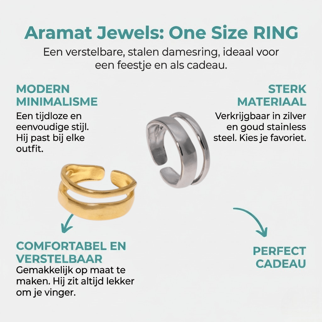 Minimalistische Open Ring Geometrisch (Verstelbaar RVS) - Aramat Jewels - Ringen - cadeautip