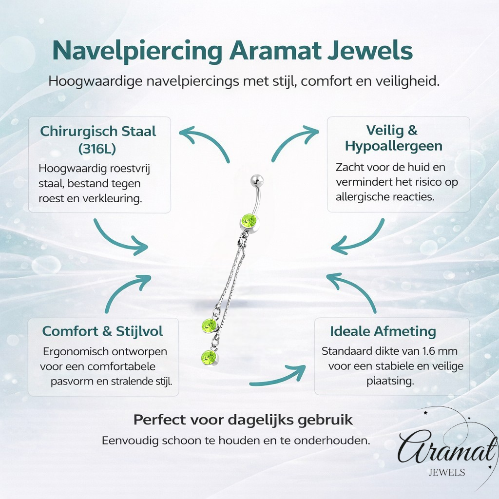 Chaîne de piercing au nombril en acier et zircon vert