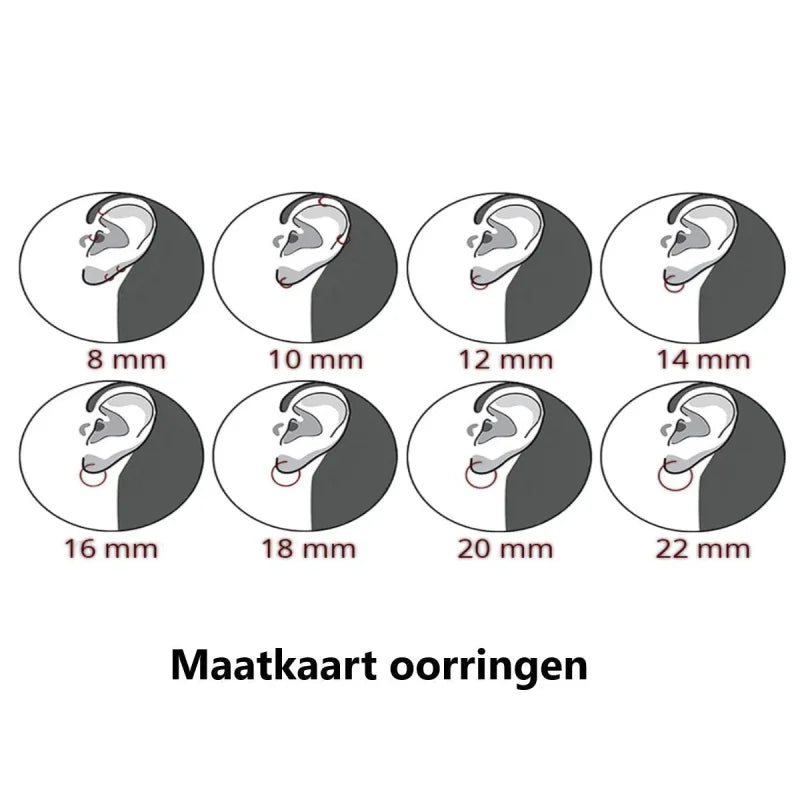 Een set van zes ronde stickers met de woorden makari origen