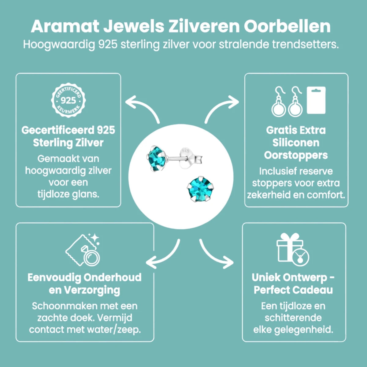Oorbellen – Zilver Zirkonia Zee Groen (5mm) - Aramat Jewels - Oorbellen - cadeautip