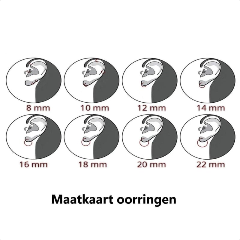 Vier Soorten Oren Van Kinderen Zichtbaar In Gele Zirkonia Oorhangers Van Aramat Jewels.