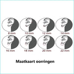 Zes Circulaire Stickers Met De Woorden Makar Origen Van Aramat Jewels.