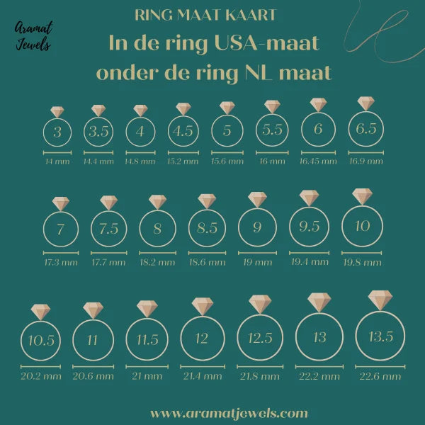 Zilveren Dames Ring Met Blauwe Opaal En Diamant Maken