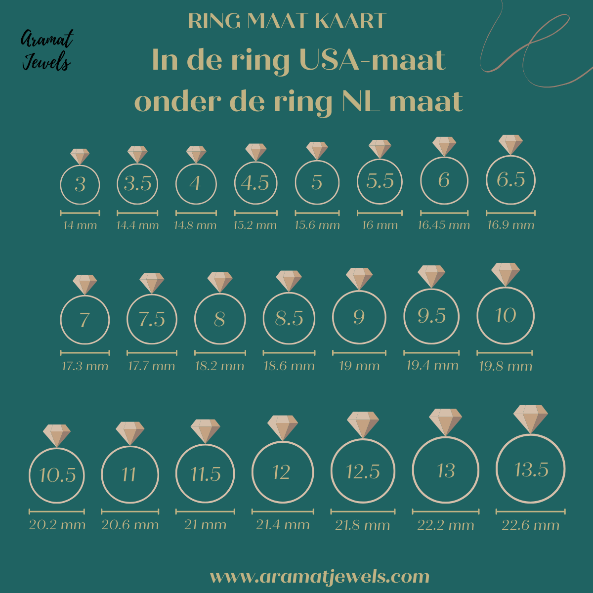 Zilveren Gedraaide Ring - Elegante 2.5mm Maat 7 | Ringen