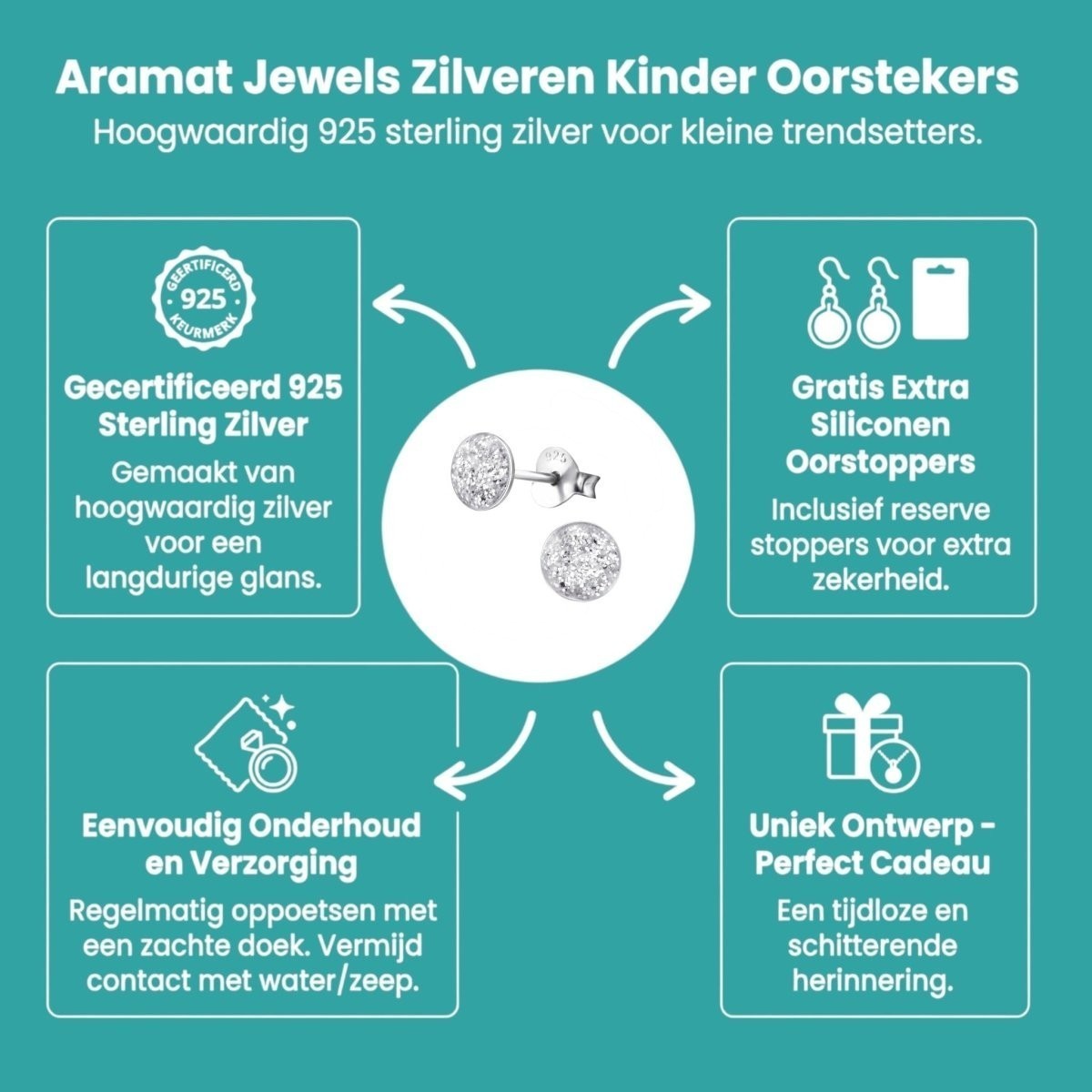 Sterling Zilveren Oorstekers Transparant Glitter 5mm - Aramat Jewels - Oorbellen - cadeautip