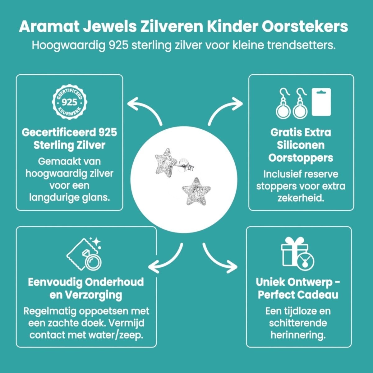 Zilveren Kinderoorbellen Transparante Glitter Ster 9mm - Aramat Jewels - Oorbellen - cadeautip