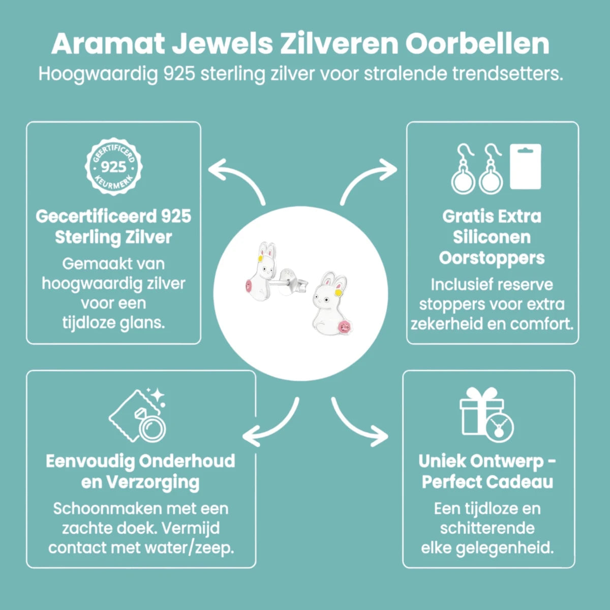 Zilveren Oorbellen Konijn - Wit Emaille - Aramat Jewels - Oorbellen - cadeautip
