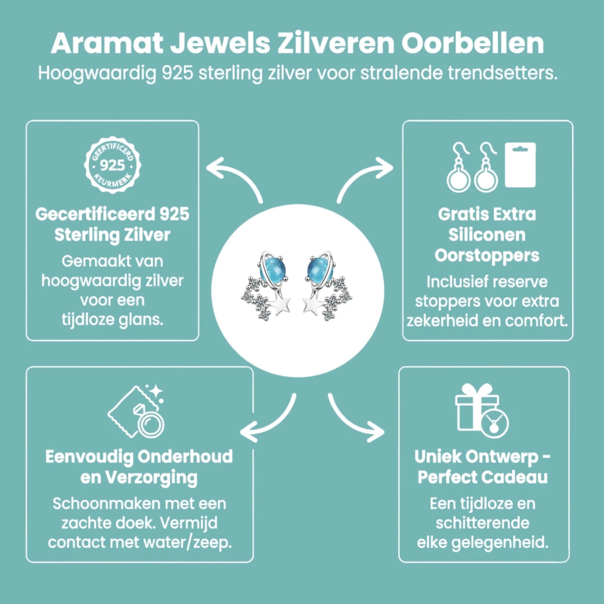 Zilveren Planeet Oorbellen met Blauwe Kristallen - Aramat Jewels - Oorbellen - cadeautip