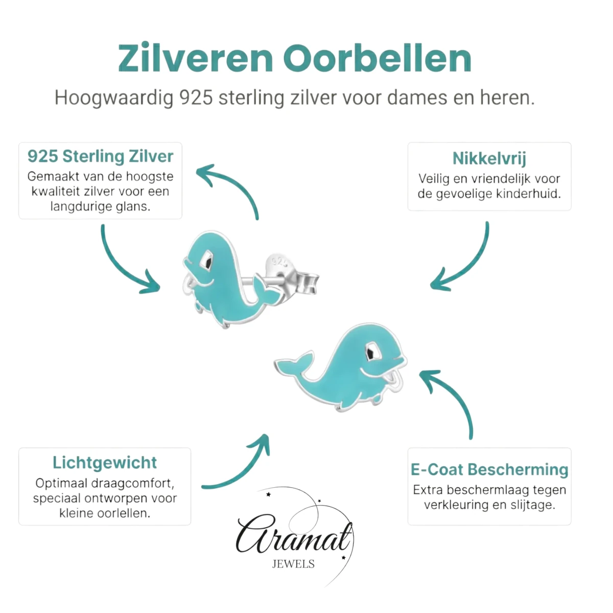 Zilveren Walvis Oorbellen - Blauw Emaille - Aramat Jewels - Oorbellen - cadeautip