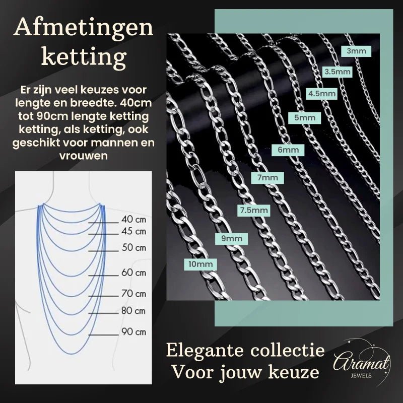 Kettingkast met verschillende lengtes en schakels.